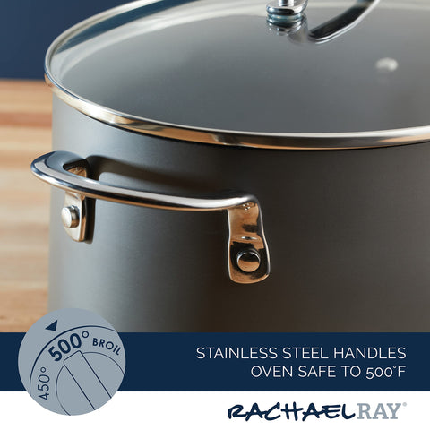 Rachael Ray detail of double-riveted stainless handles for secure gripping