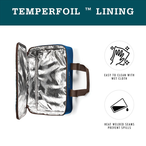 Rachael Ray zipper and pocket detail displaying double zipper and accessory storage convenience