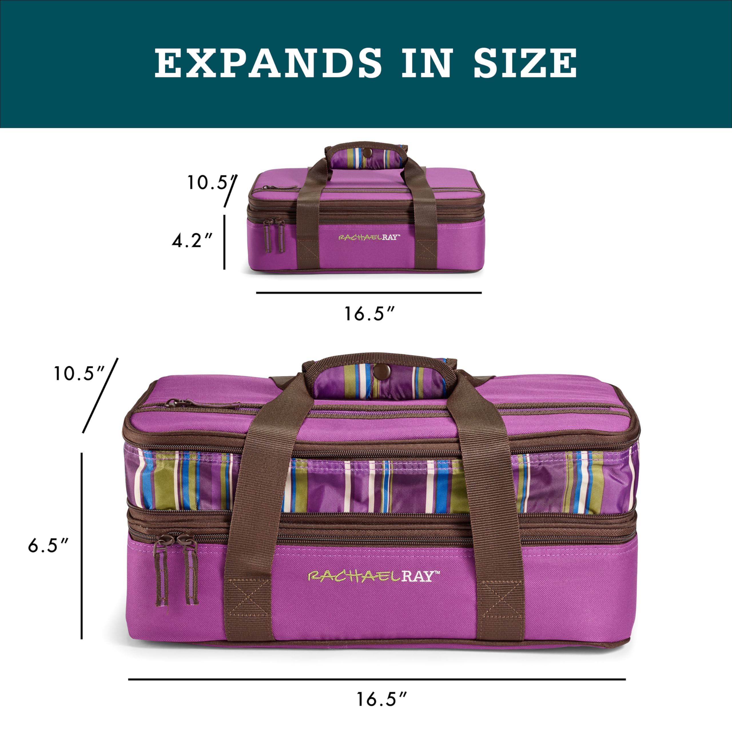Rachael Ray close-up of zipper and fabric texture for durable handling benefit
