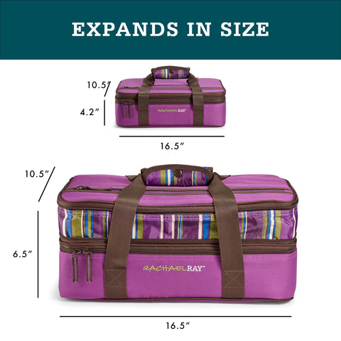 Rachael Ray close-up of zipper and fabric texture for durable handling benefit