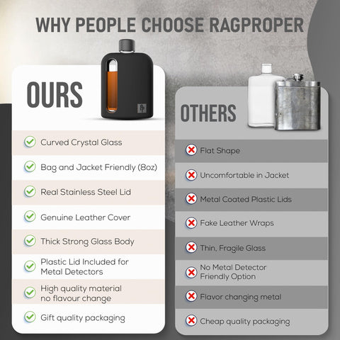 Ragproper flask in an outdoor setting demonstrating adventure-ready protection