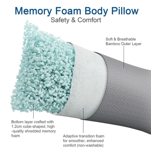 Rainmr shredded memory foam close-up highlighting adaptive cushioning benefits