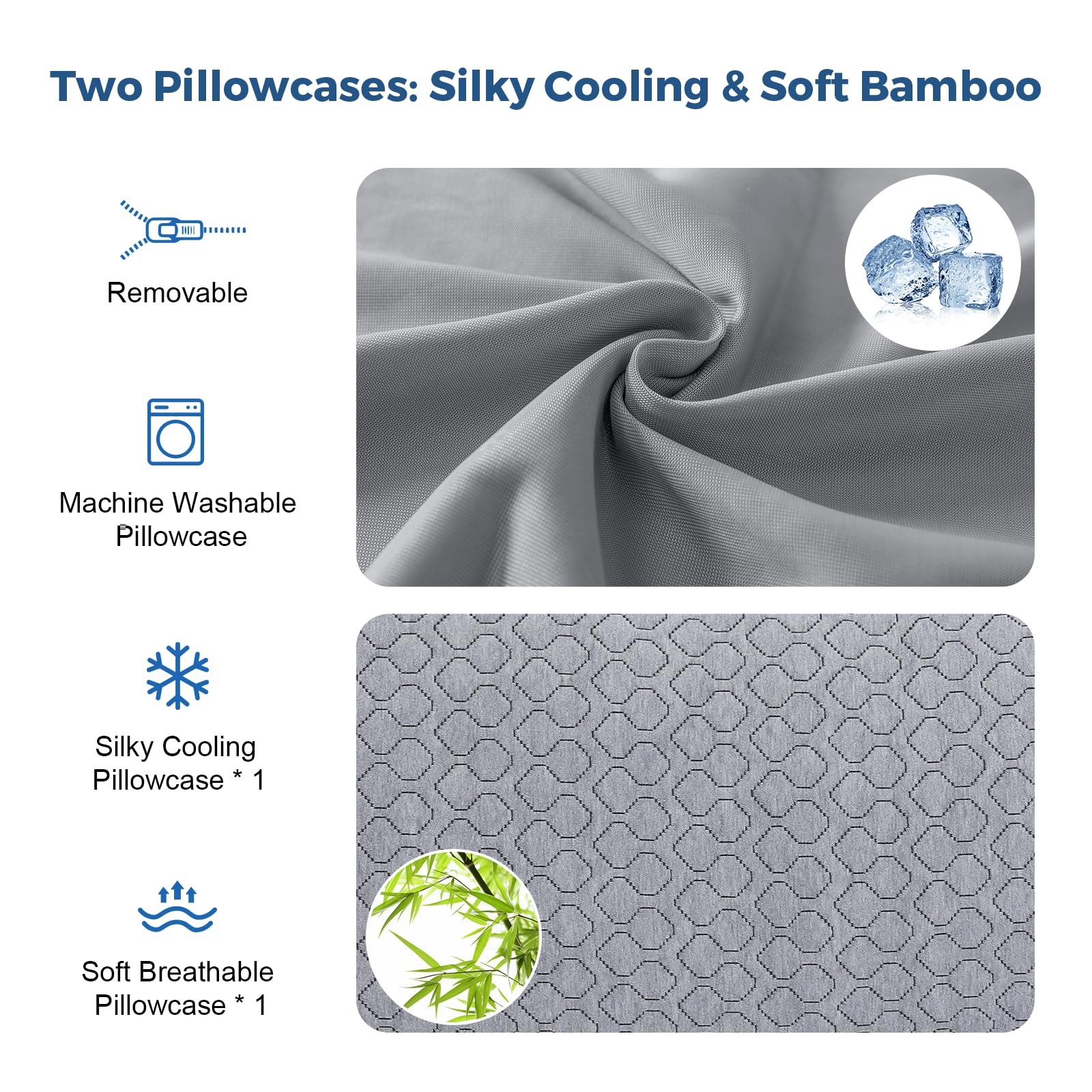 Rainmr zipper and cover detail demonstrating removable washable cooling case