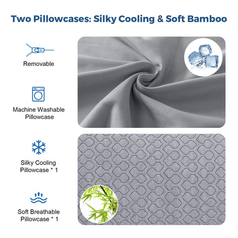 Rainmr zipper and cover detail demonstrating removable washable cooling case