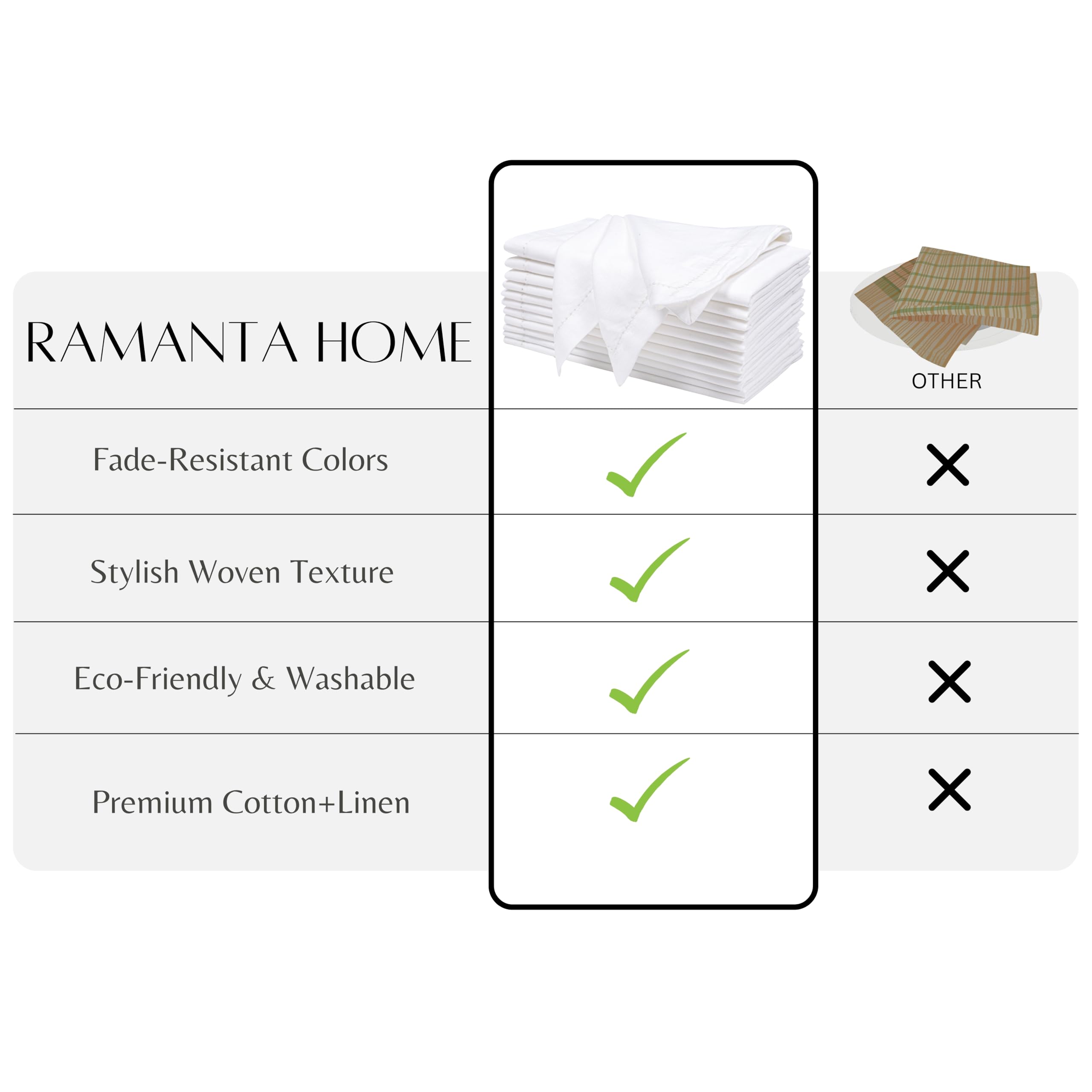 Ramanta Home detailed mitered corner and hemstitch highlighting refined finish