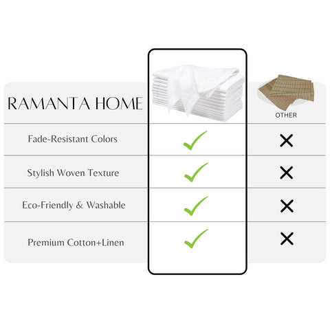 Ramanta Home detailed mitered corner and hemstitch highlighting refined finish