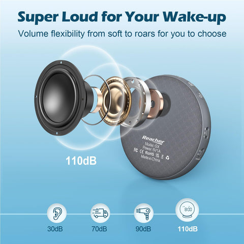 REACHER buttons tactile snooze closeup aiding easy use when drowsy