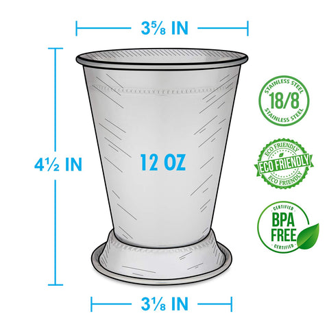 Real Deal Steel cup in use with mint julep shows cold retention and appealing garnish