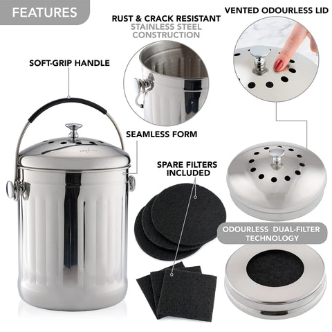 RED FACTOR next to fruit showing 1.3 gallon scale and compact footprint