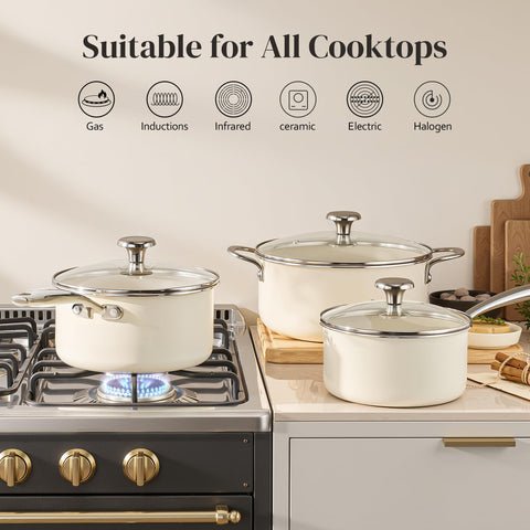 Redchef set beside common kitchen items for scale, illustrating pot sizes clearly