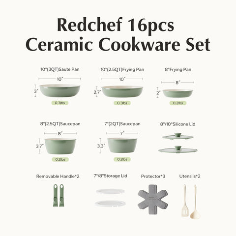 Redchef cookware beside utensils for scale demonstrating compact sizing and practicality