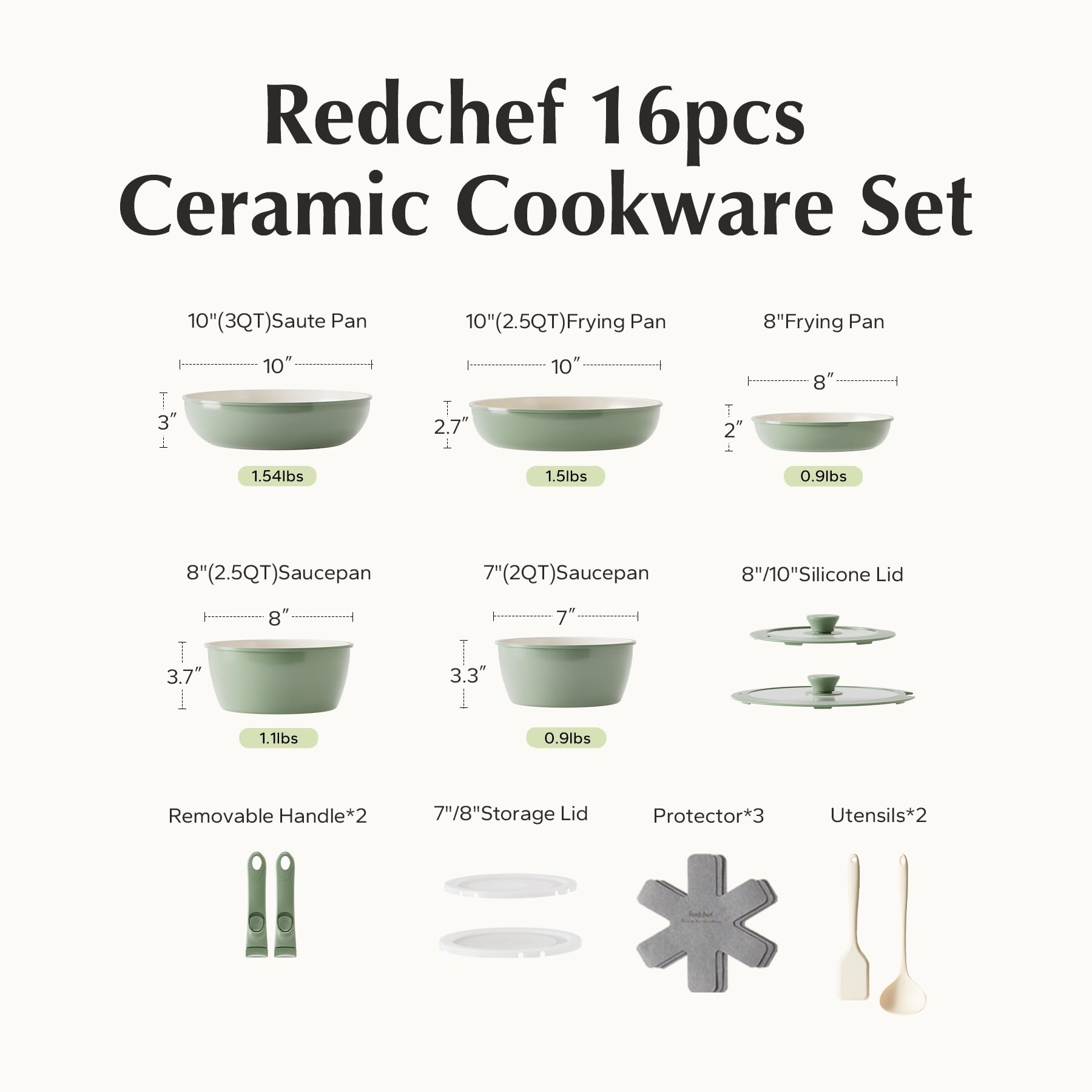 Redchef utensils and protectors close-up showing accessories for safe handling and storage