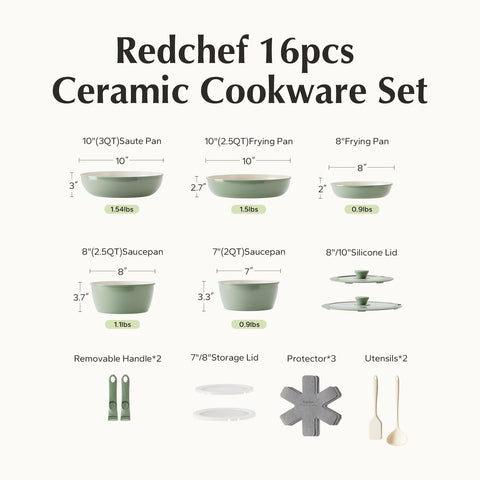 Redchef utensils and protectors close-up showing accessories for safe handling and storage