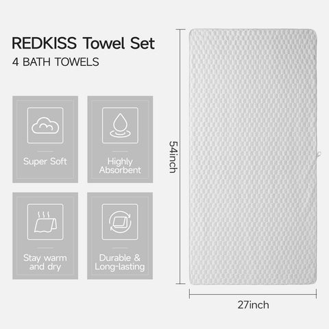 REDKISS close-up waffle texture highlighting fast absorbency benefit