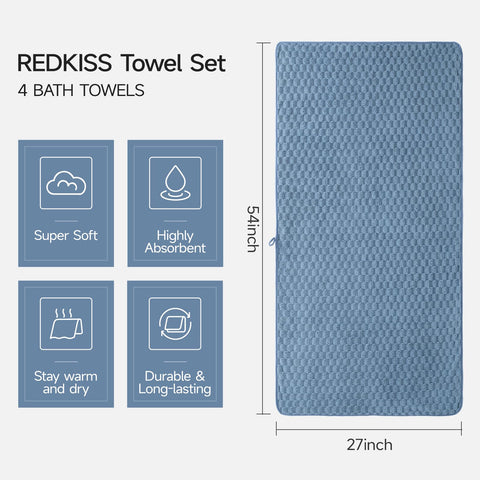REDKISS close-up waffle texture revealing fast-absorbent microfiber surface benefit