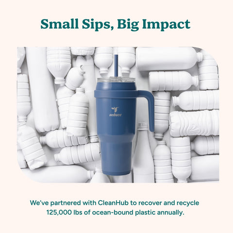 REDUCE tumbler on desk and in car illustrating daily use, travel convenience, and capacity