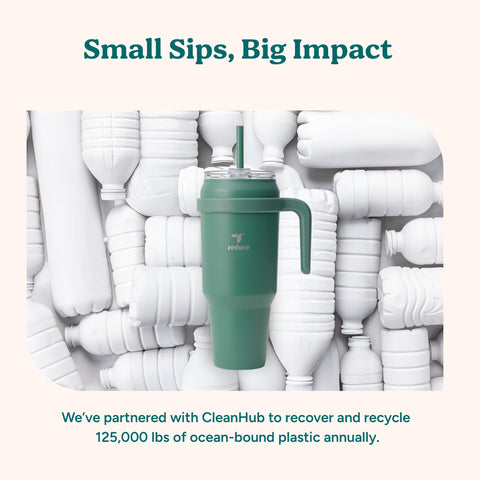 REDUCE tumbler in outdoor scene promoting all-day hydration on the go