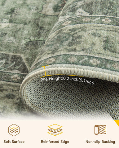RELEANY detailed non-slip backing showing secure grip on floors benefit