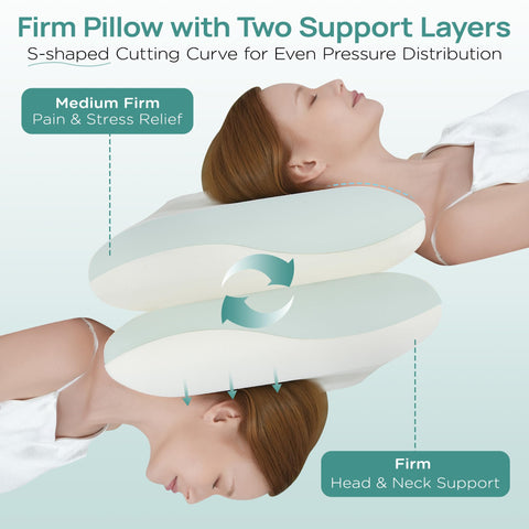 Releep close-up of S-shaped contour highlighting neck alignment benefit