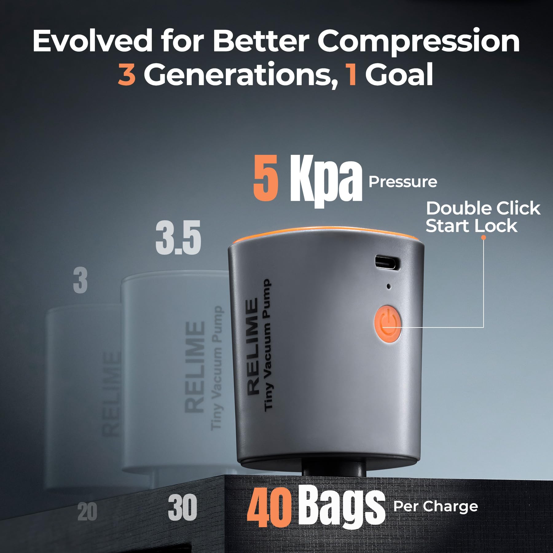 Relime compressed jacket in suitcase saving space for more items