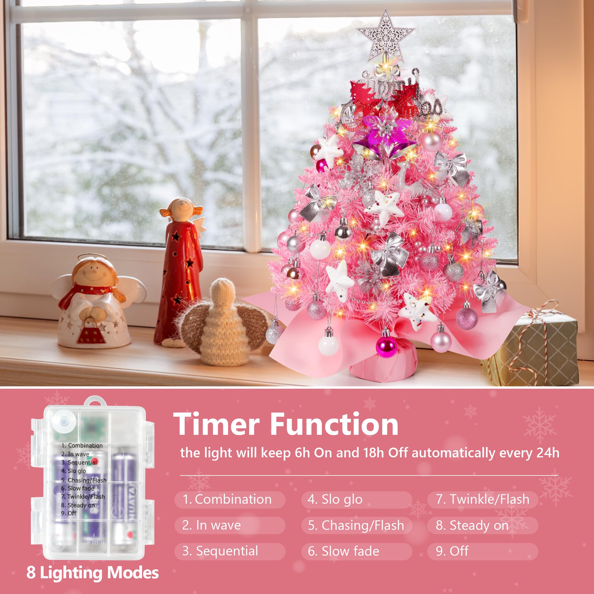 RELPOM ornaments spread around tree illustrating customization options