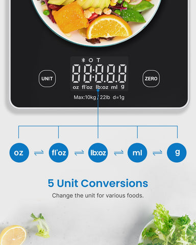 RENPHO scale app Bluetooth sync on smartphone displaying nutritional breakdown benefit