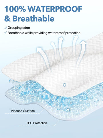 Renvix close-up of bamboo viscose surface highlighting soft breathable comfort