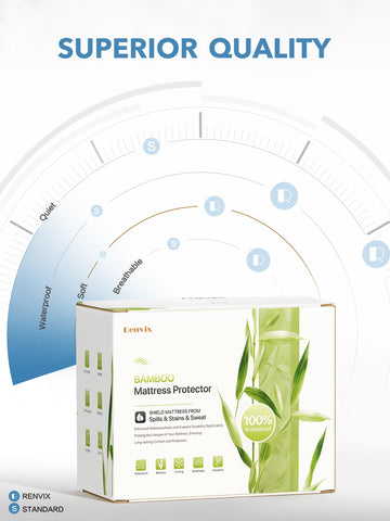 Renvix waterproof layer detail showing leak protection for mattress longevity