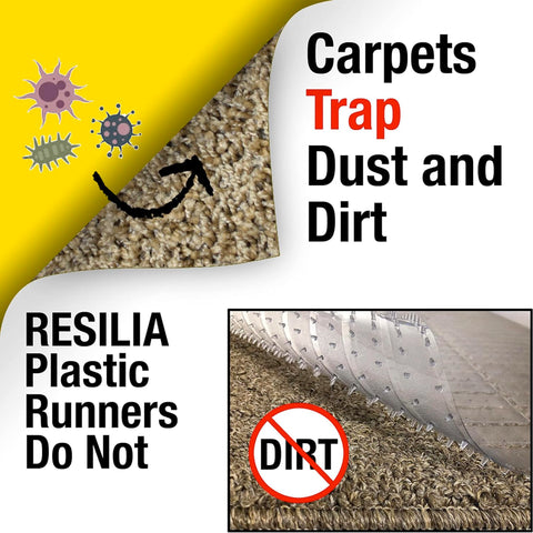 RESILIA runner next to tape measure showing 27 by 6 feet scale