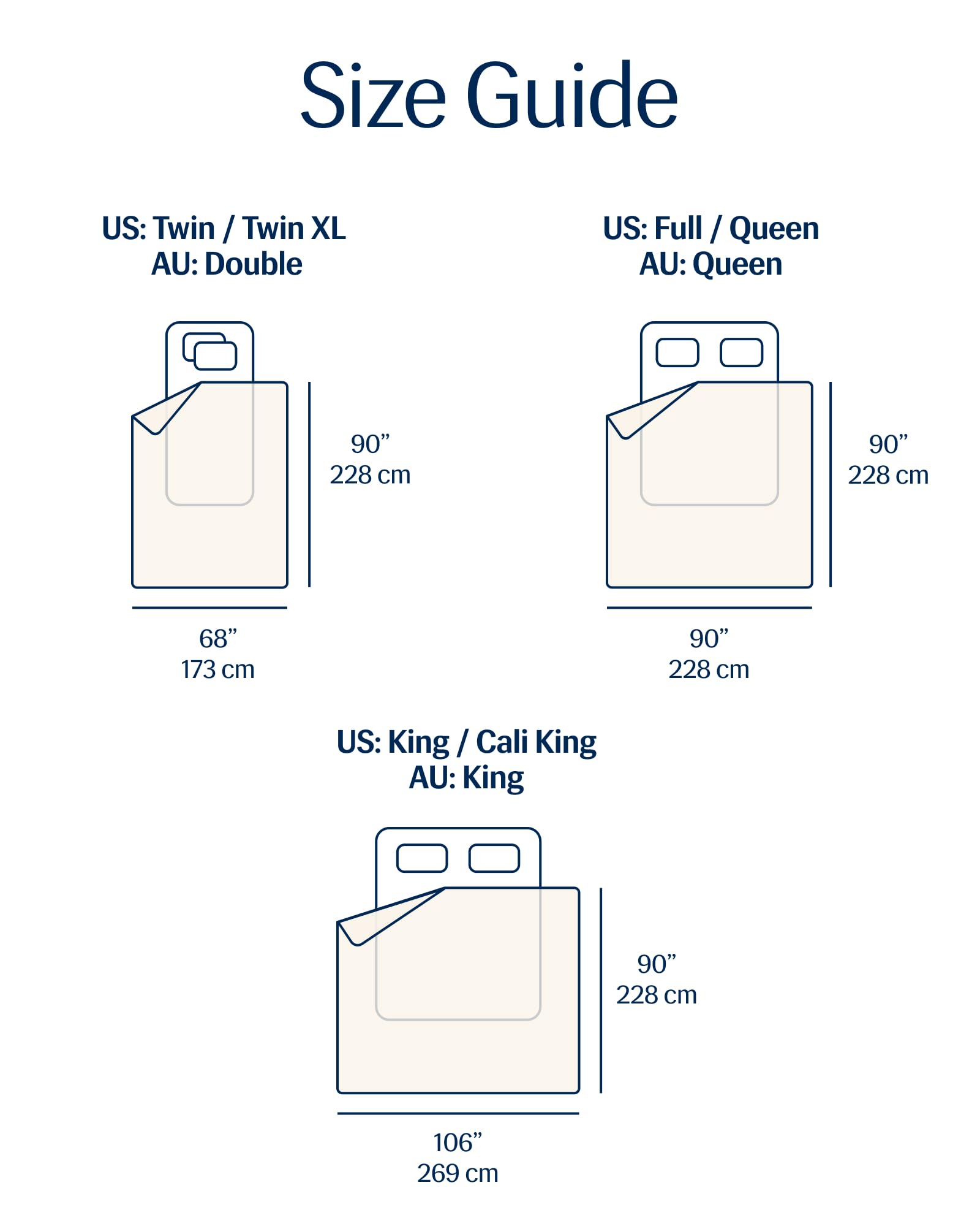 REST Evercool care label and wash symbols highlighting easy machine care