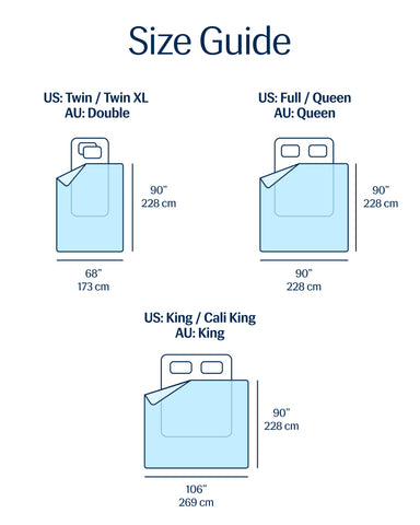 REST Evercool in washing machine ready to demonstrate easy-care