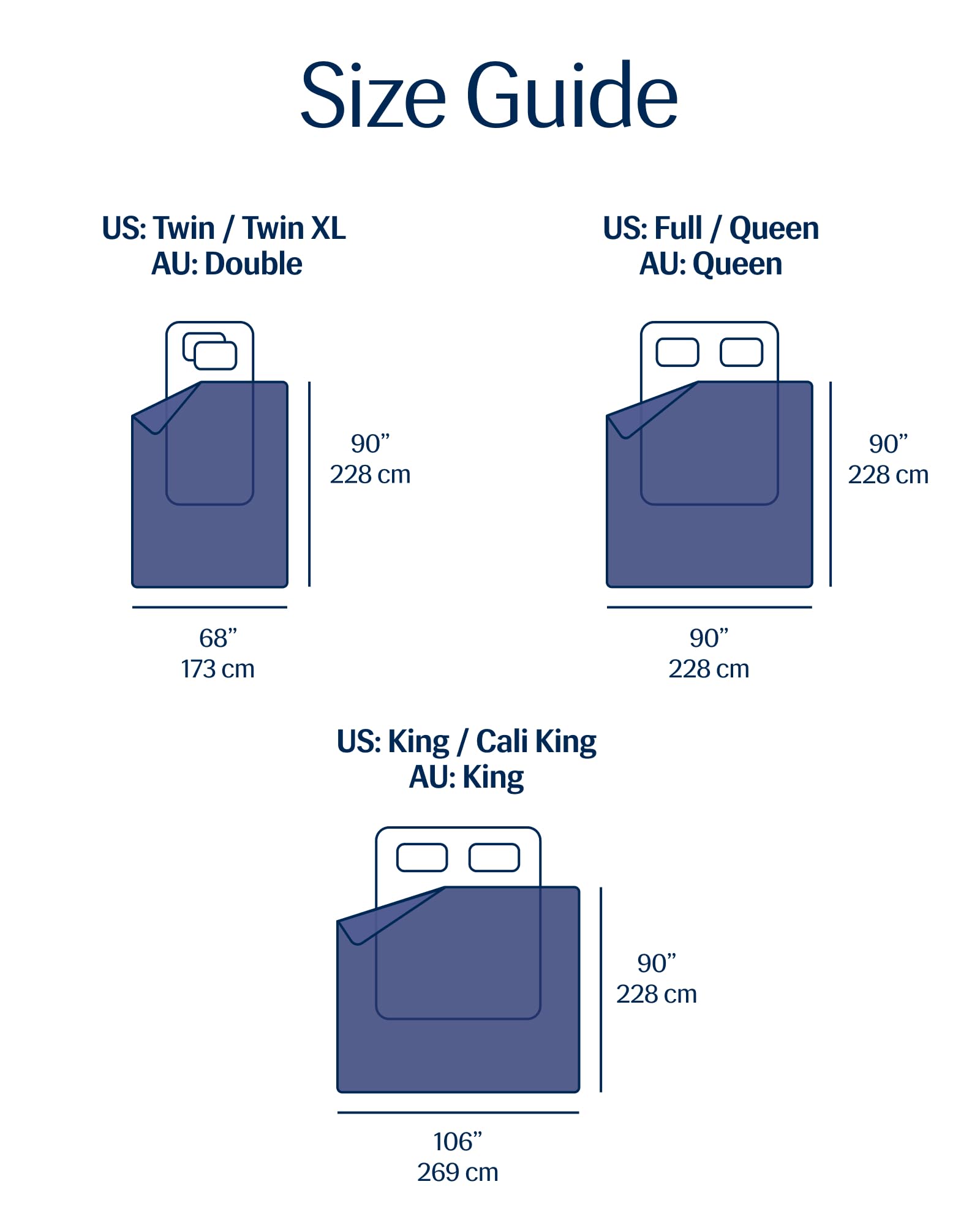 REST comforter inside washing machine, machine-washable convenience benefit