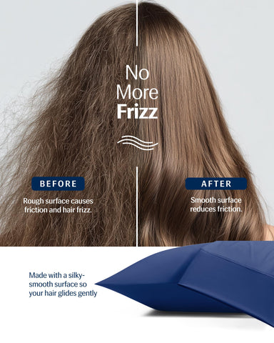 REST Evercool+ elastic band and side labels illustrating easy installation