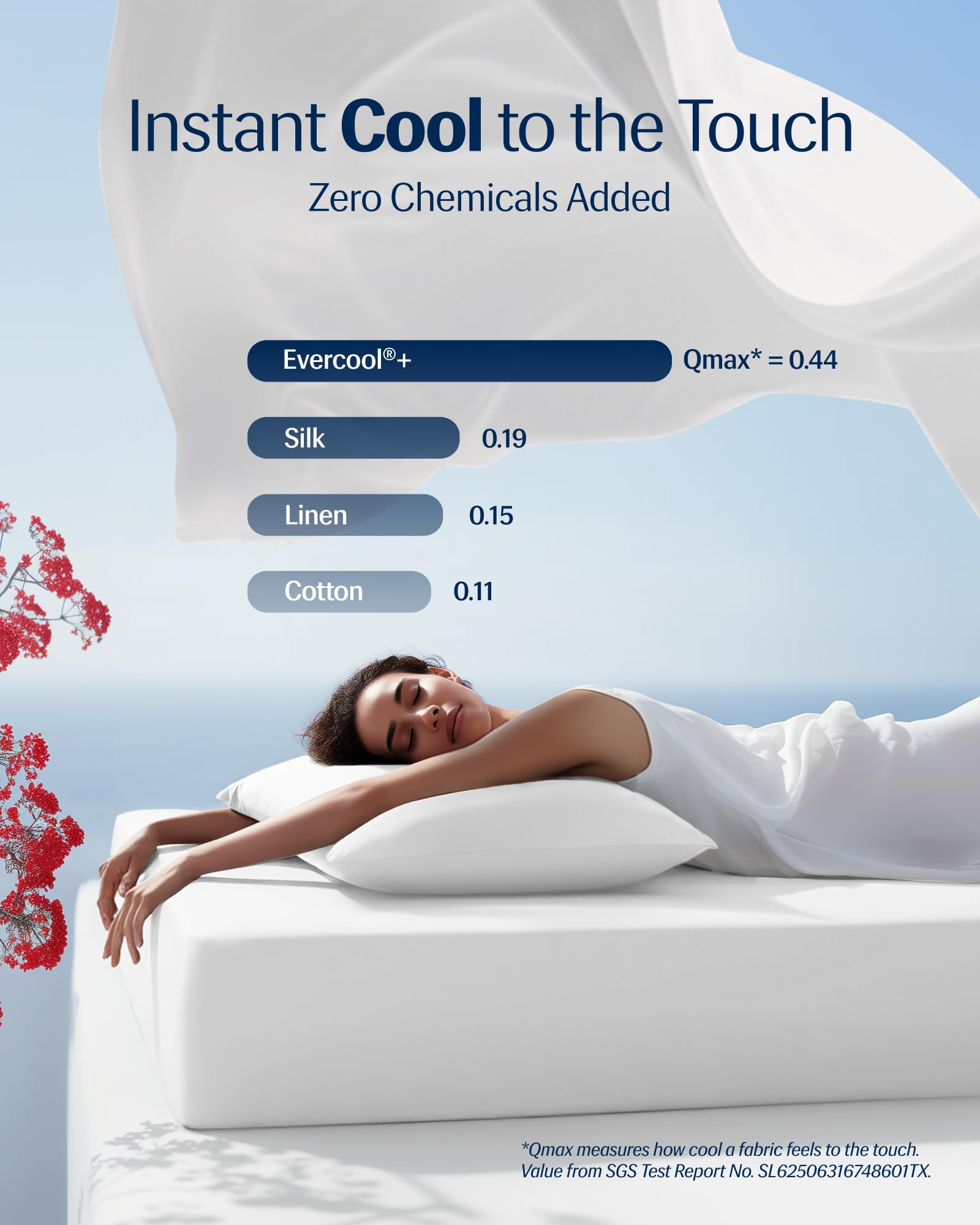 REST Evercool+ fitted sheet corner close-up displaying deep-pocket fit benefit