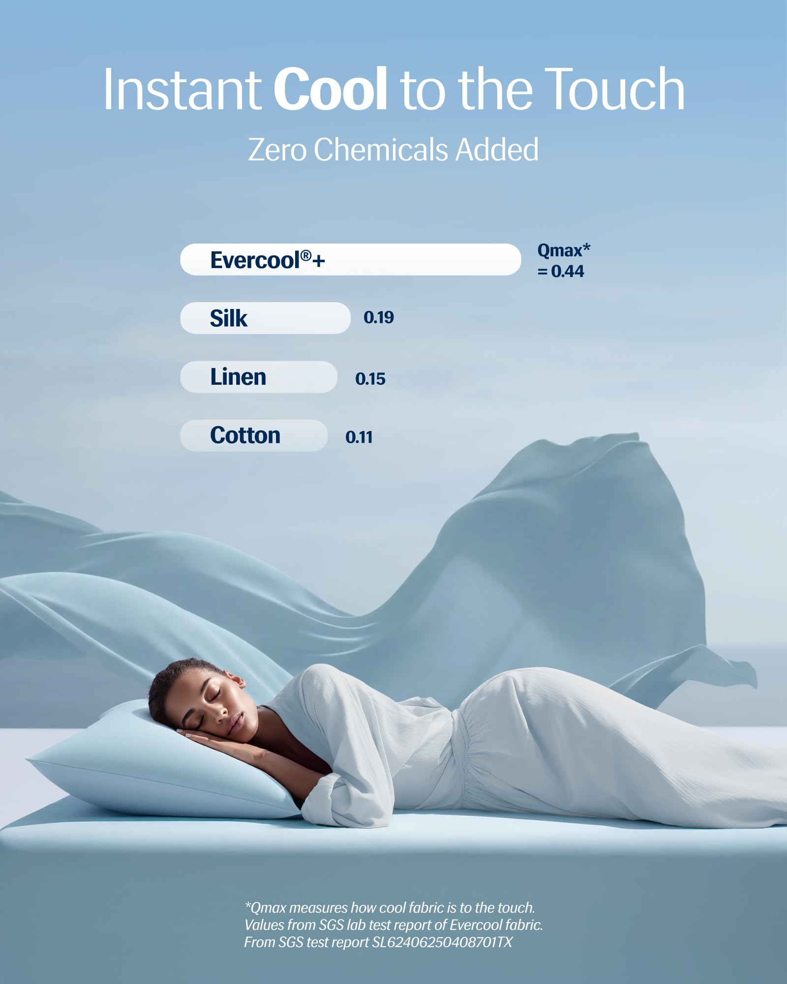 REST Evercool+ pillow on a made bed showing cooler sleep comfort