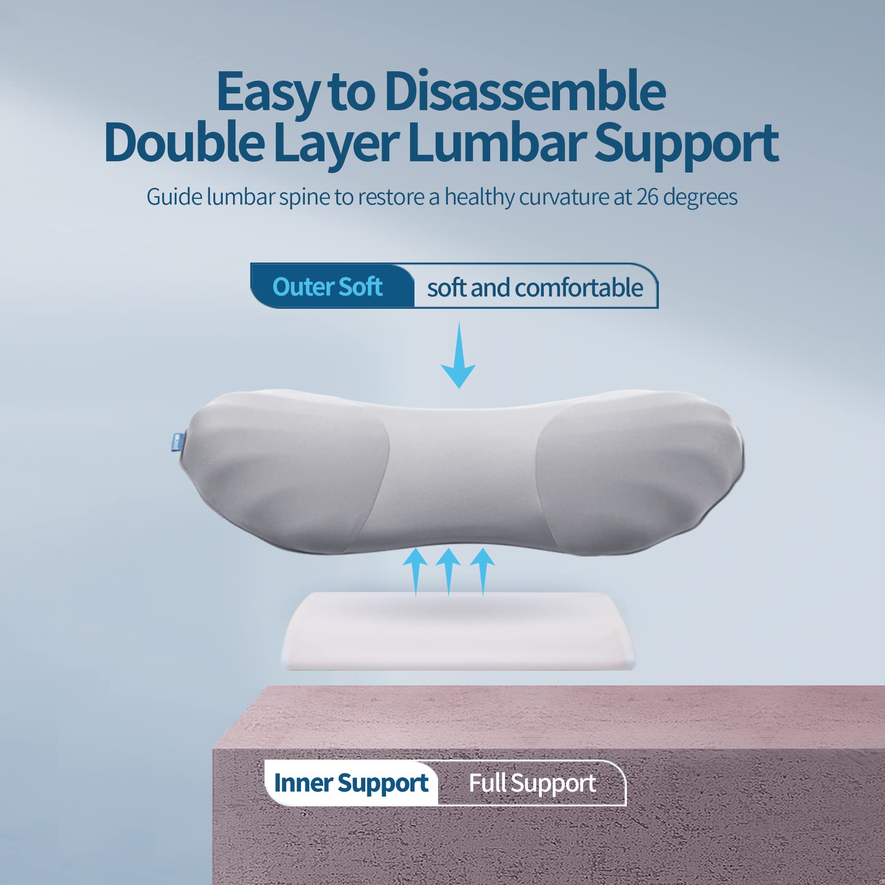 RESTCLOUD close-up of memory foam texture demonstrating contouring benefit and pressure relief