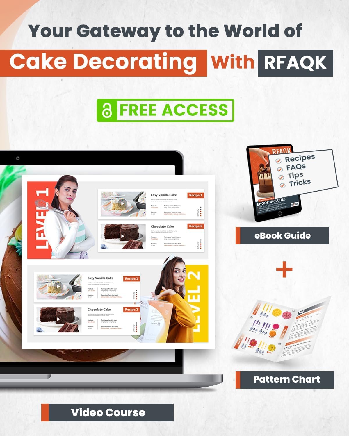 RFAQK assorted accessories flatlay showing kit scale and all-in-one convenience