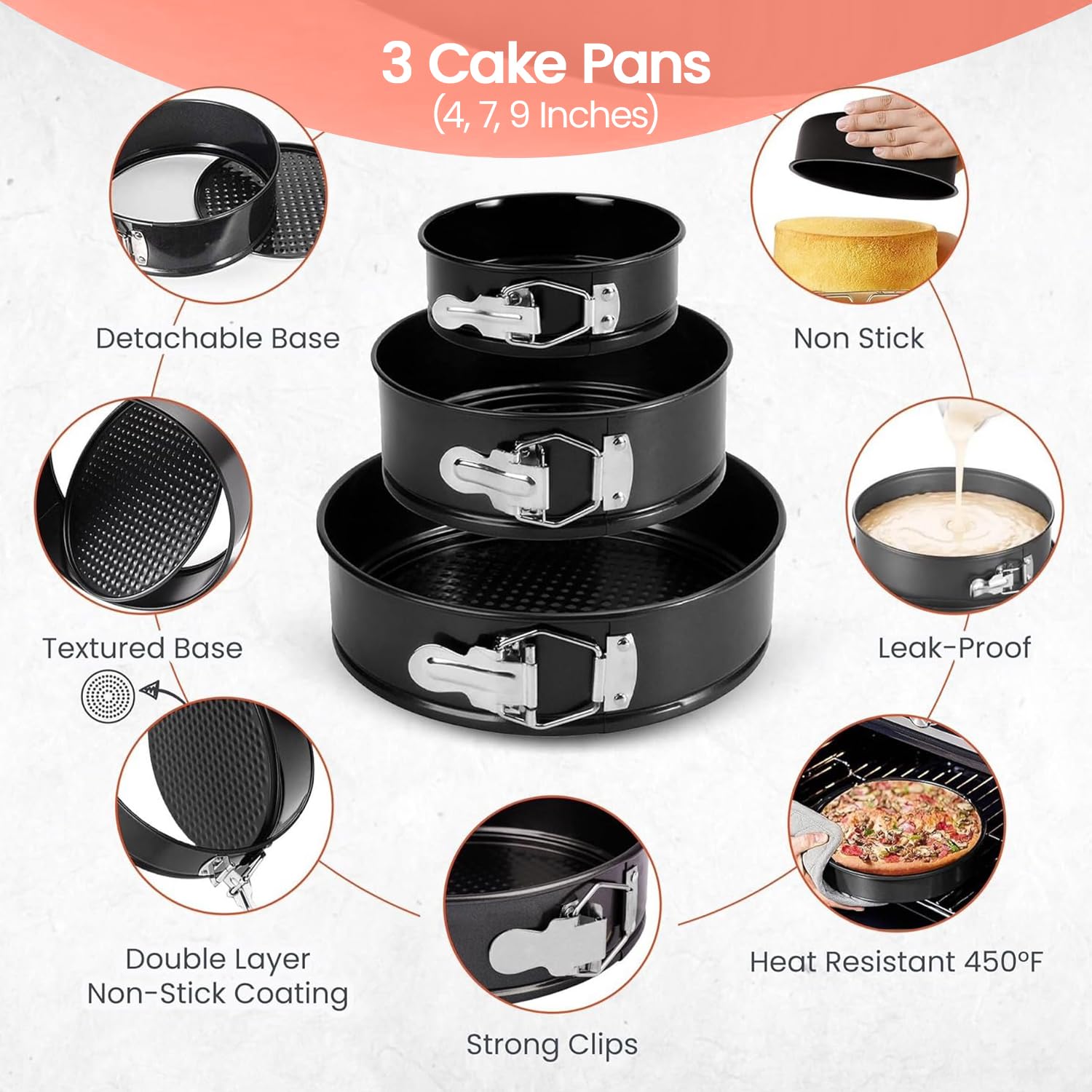 RFAQK cake leveler detail showing precise leveling for even layers