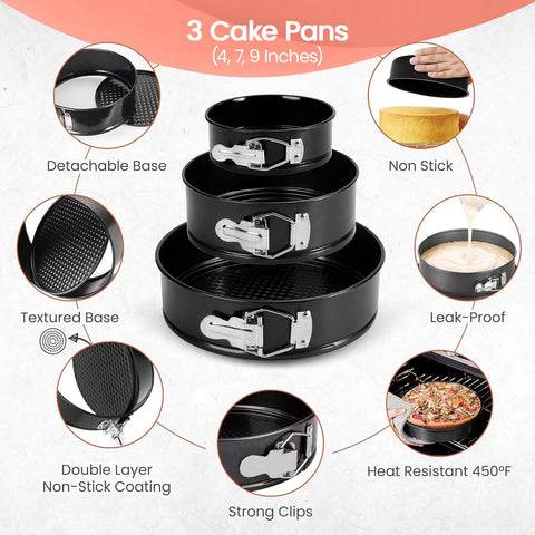 RFAQK cake leveler detail showing precise leveling for even layers