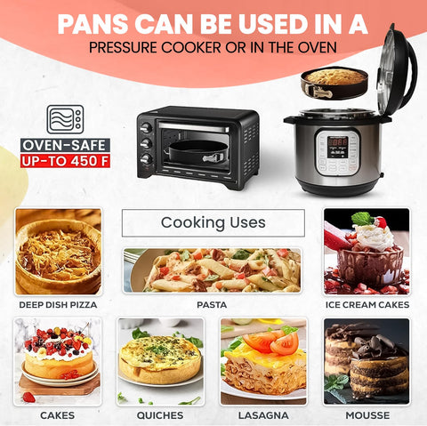 RFAQK eBook and instructions laid out to simplify baking and decorating