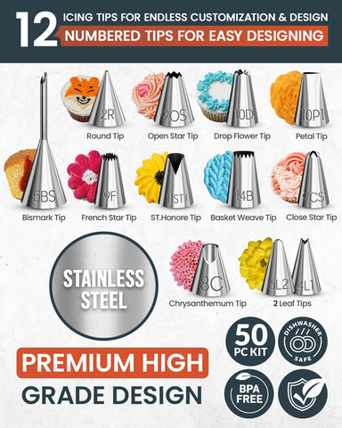 RFAQK numbered metal icing tips and pattern chart for consistent designs