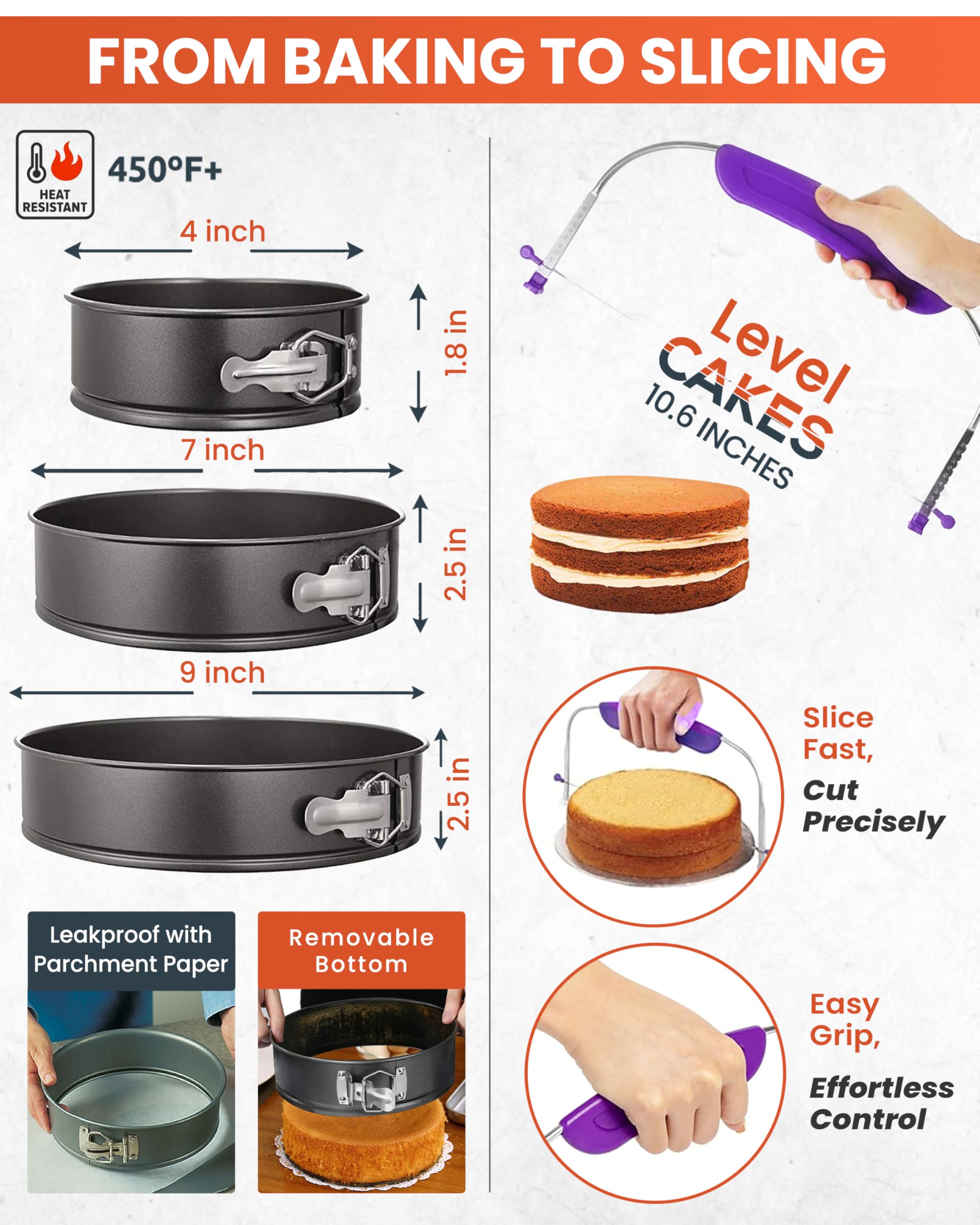 RFAQK close-up of three springform pans highlighting non-stick release