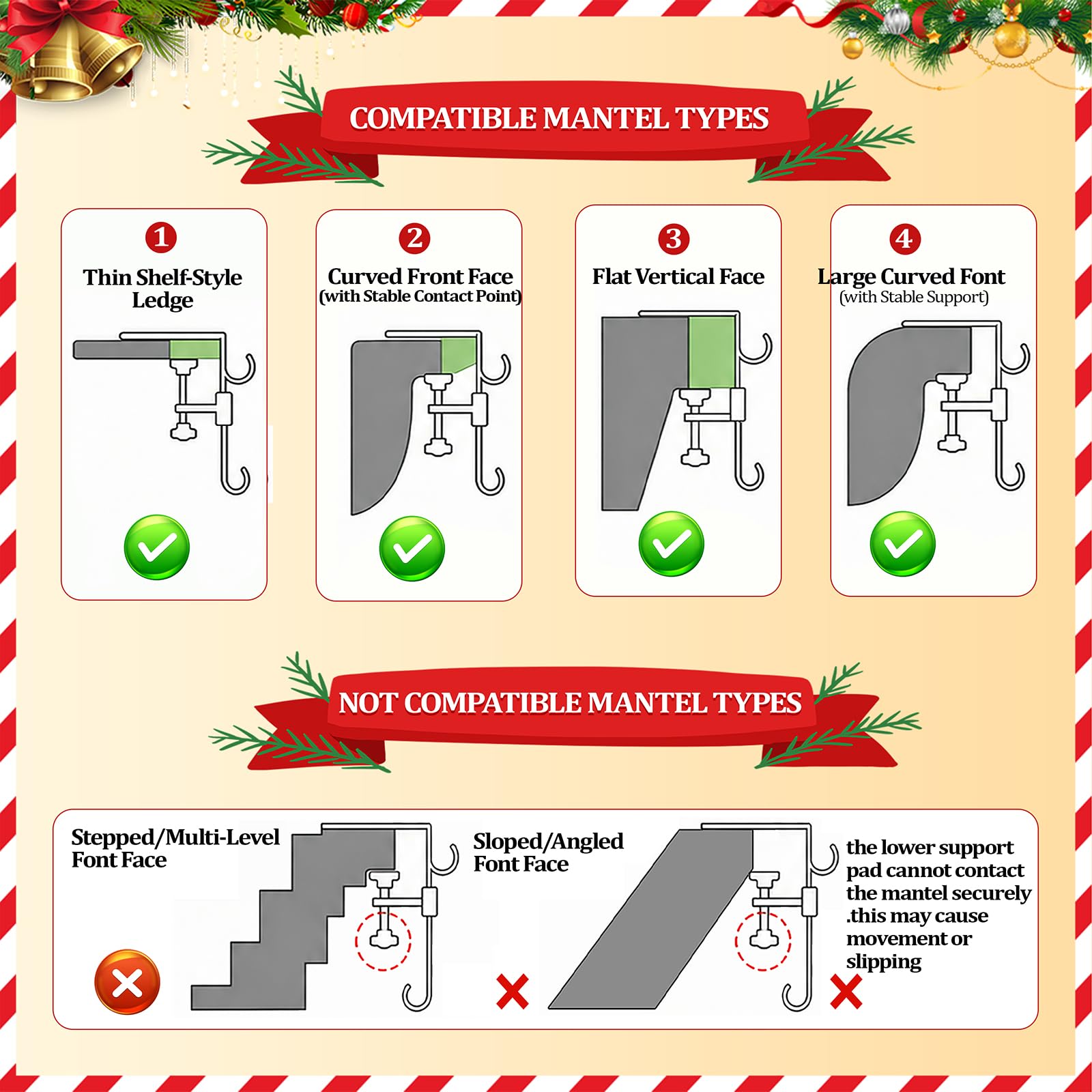RGJ hanger on mantel scale comparison showing fit across thickness range