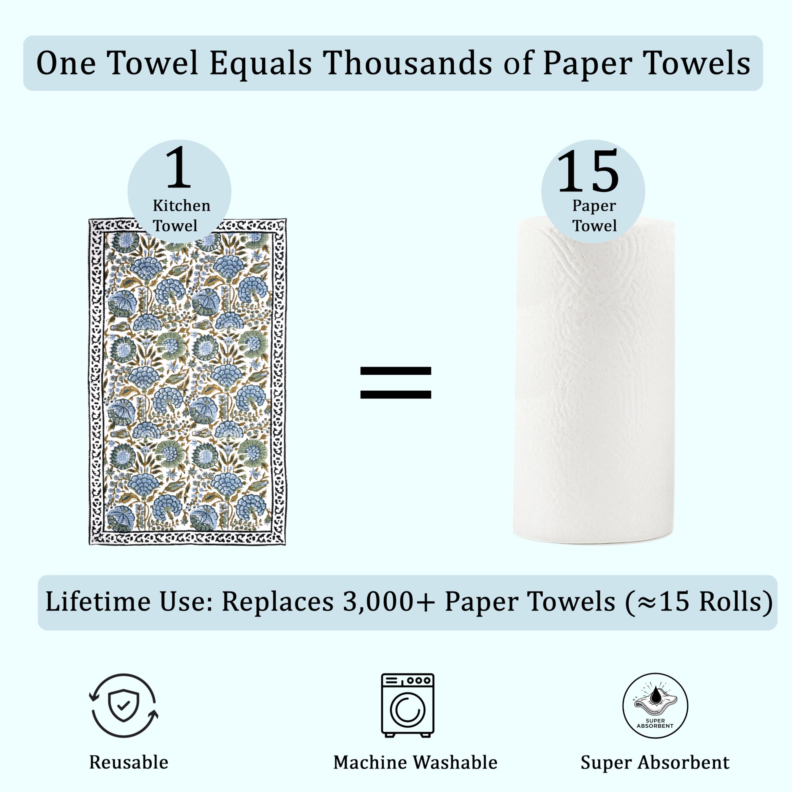 Ridhi stack of three towels illustrating color consistency and gift-ready set