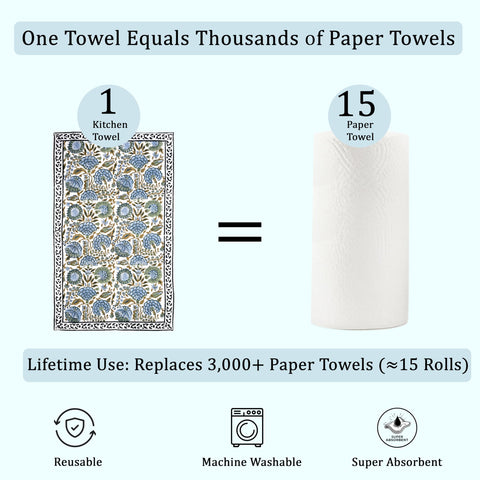 Ridhi stack of three towels illustrating color consistency and gift-ready set