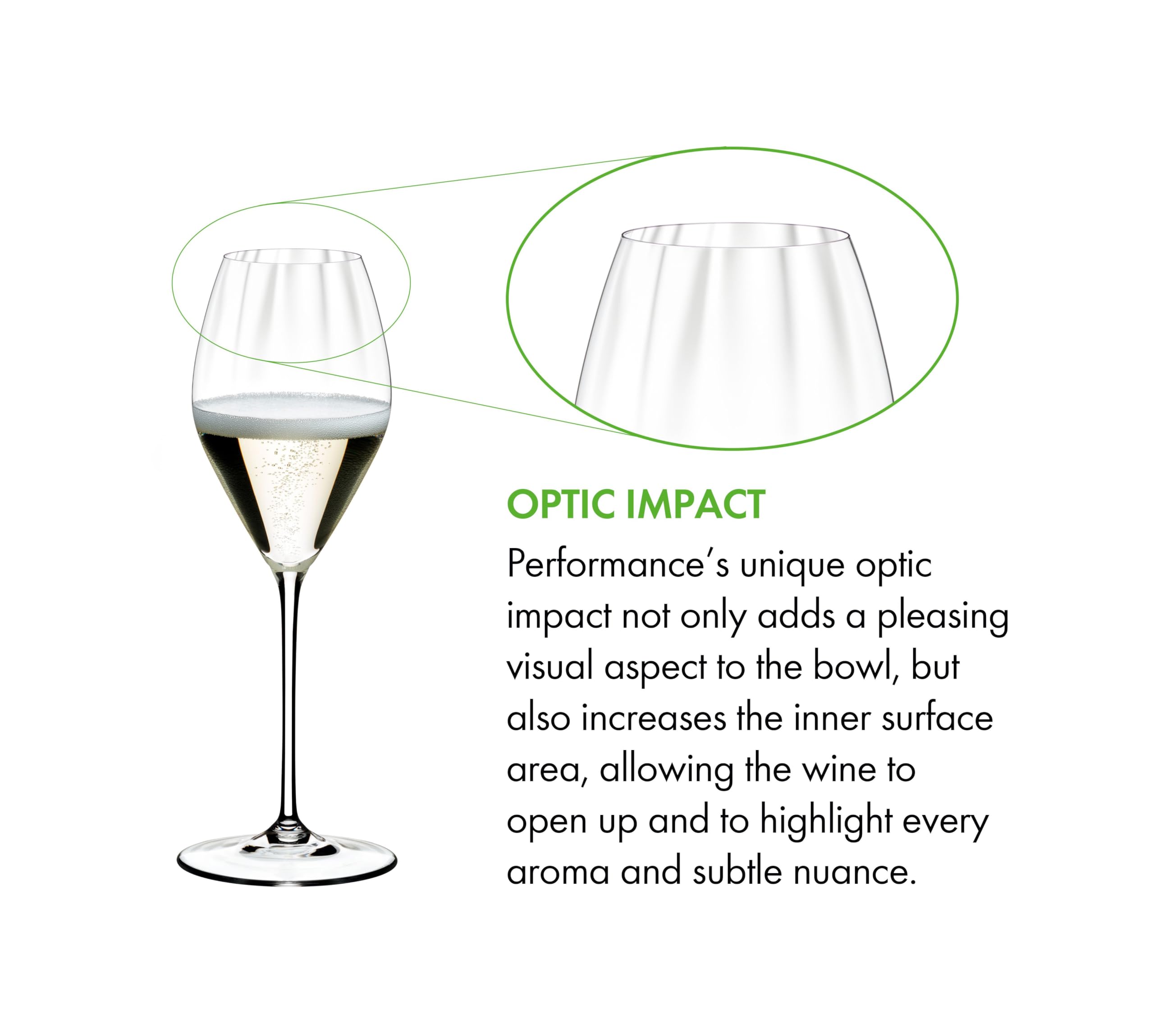 Riedel Performance side profile highlighting egg-shaped bowl and stem for control