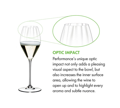 Riedel Performance side profile highlighting egg-shaped bowl and stem for control