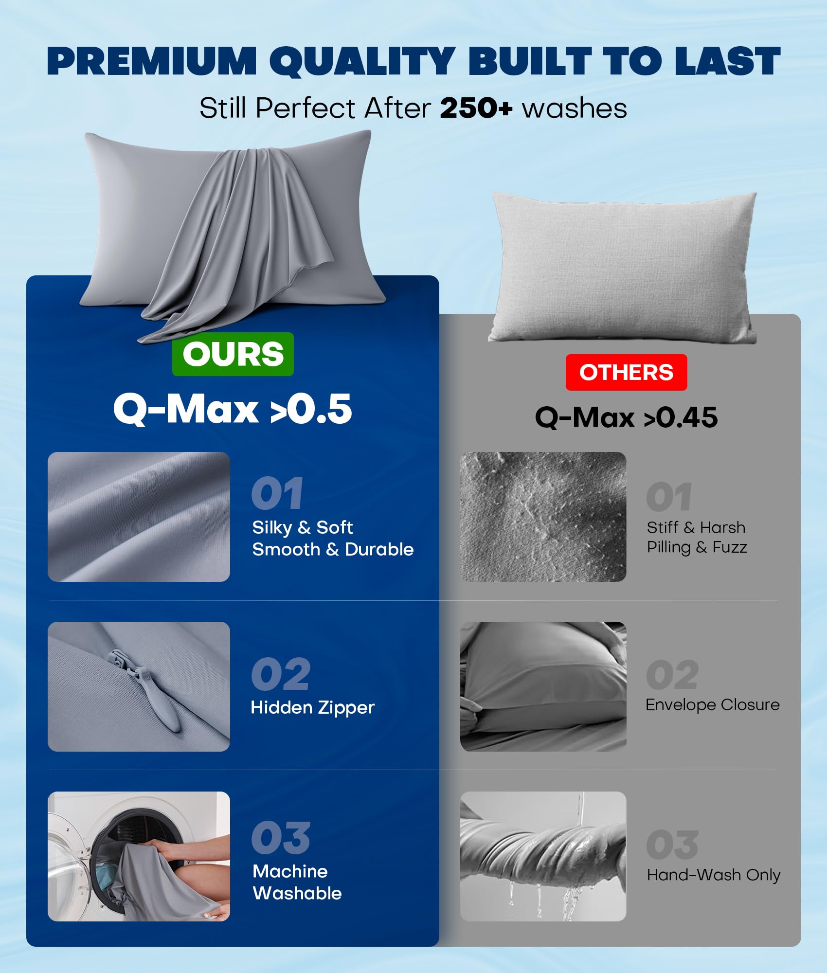 Rifens Home bedroom lifestyle with pillowcases promoting cool comfortable sleep