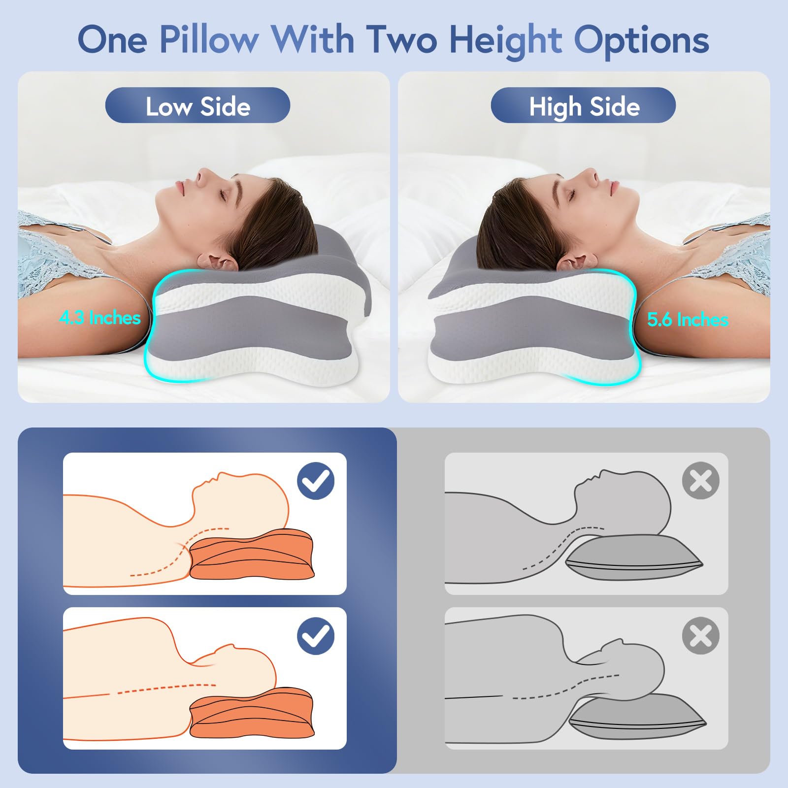 Cutaway view of Rioicy high-density memory foam core showing steady support