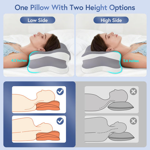 Cutaway view of Rioicy high-density memory foam core showing steady support